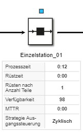 20260720_projekteinstellungen_abweichungen