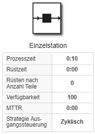 20260724_objekt_einzelstation_parameter