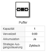 20260724_objekt_puffer_parameter