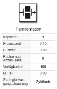 20260724_objektparameter_alle