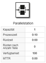 20260724_objektparameter_kompakt