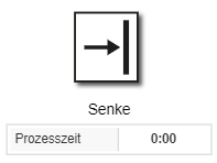 20260724_senke_objekt_parameter
