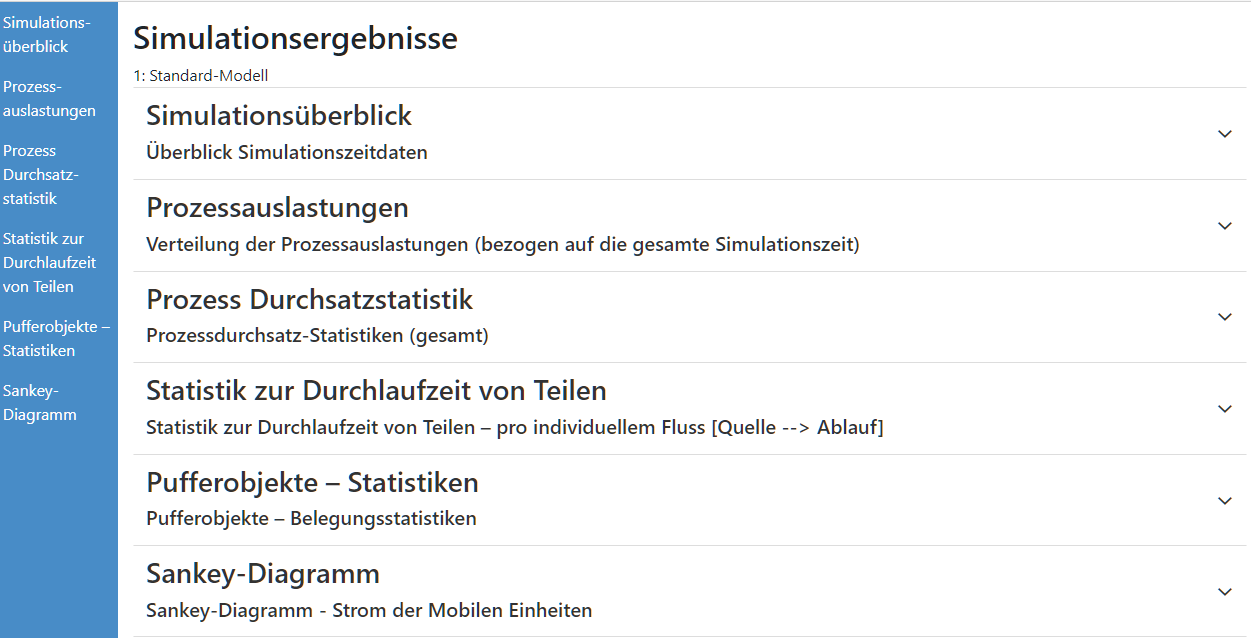 20260724_sim_ergebnisse