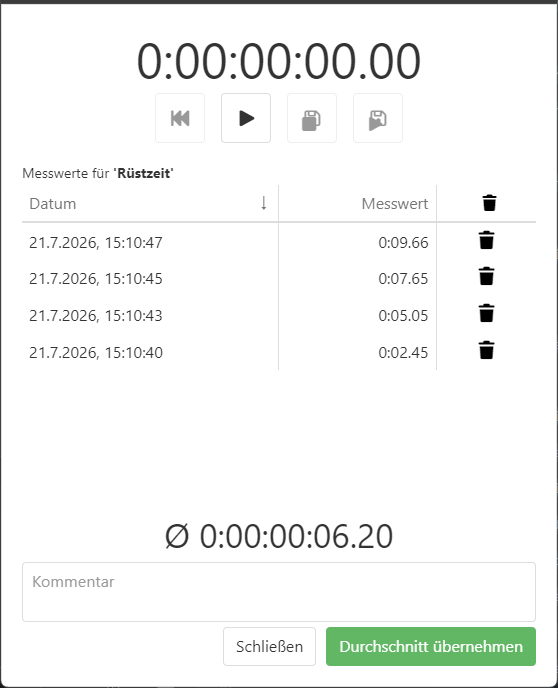 20260724_stopuhr_messwerte